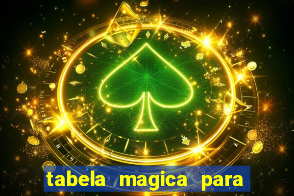 tabela magica para a quina